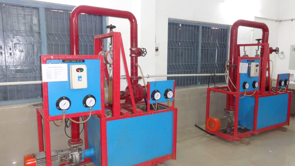 Skill Development Of Youth