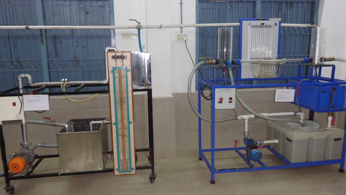 Skill Development Of Youth