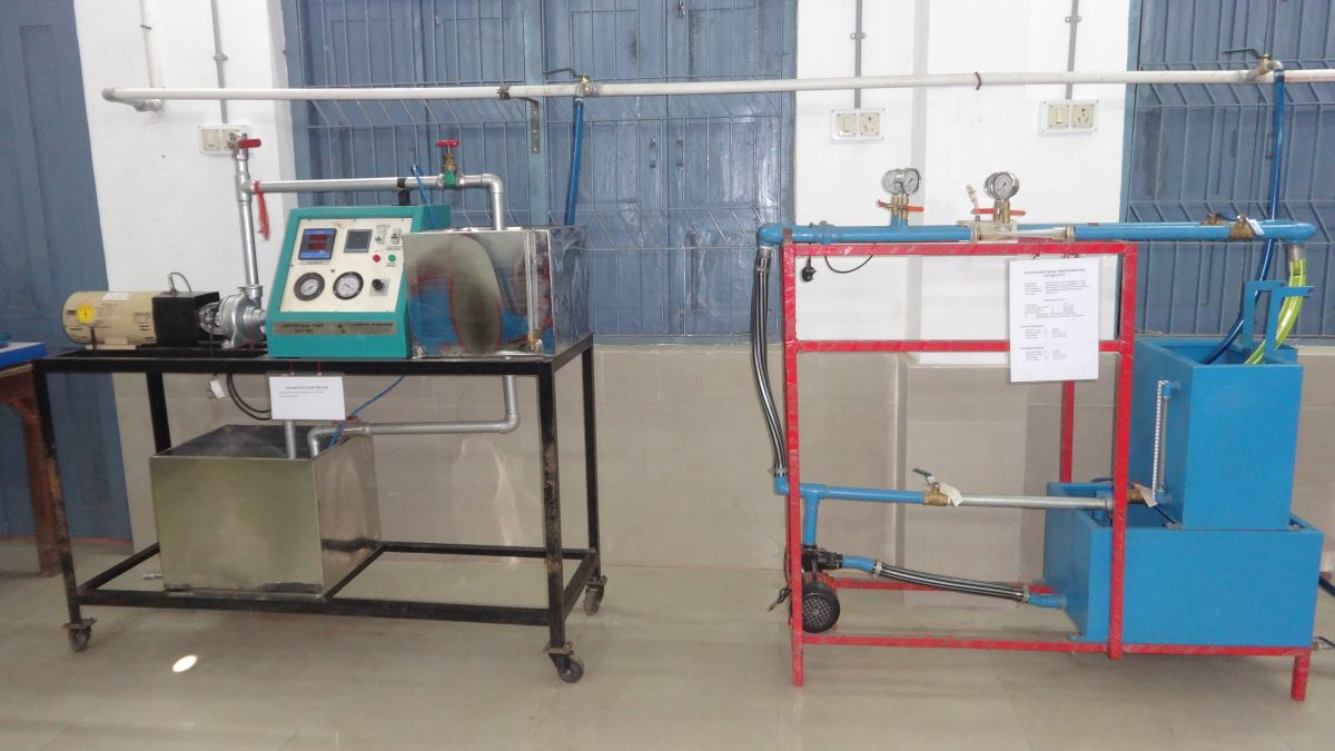 Skill Development Of Youth